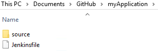 myApplication directory