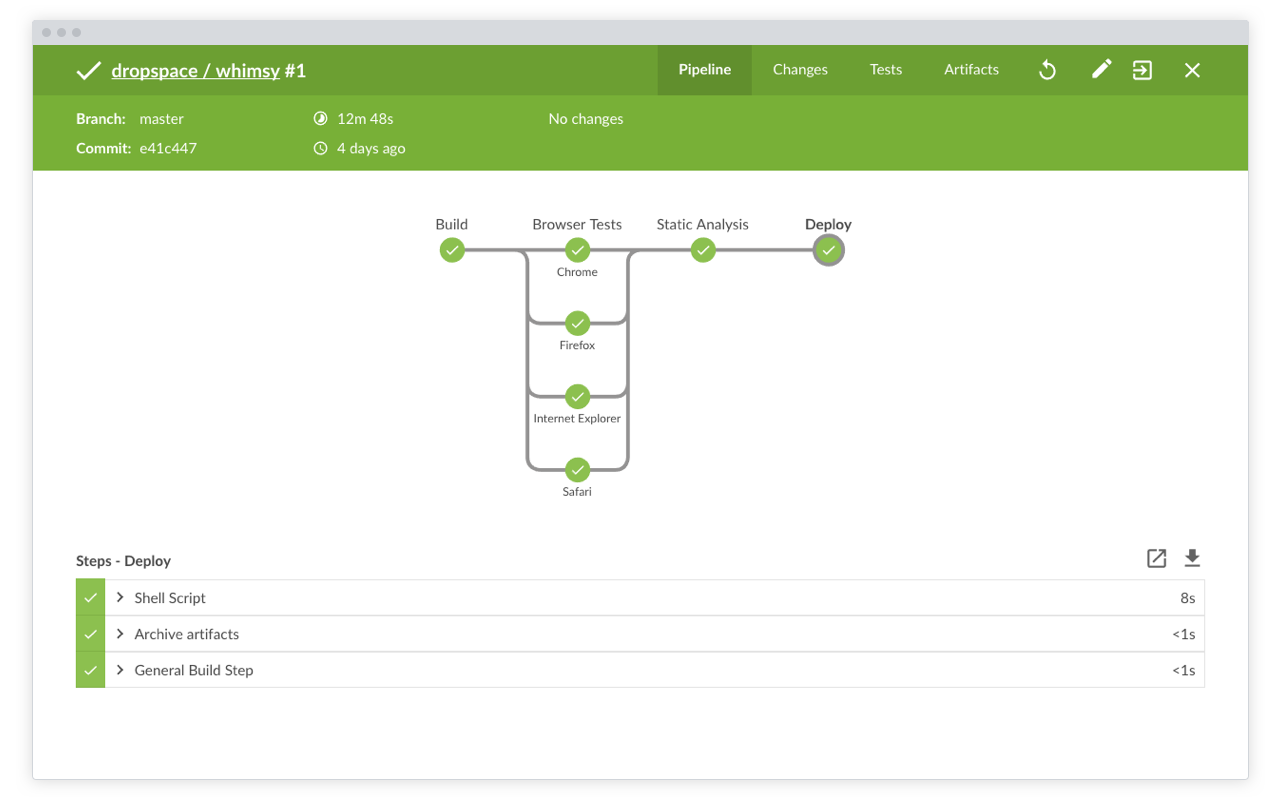 Pipeline visualization